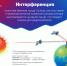 В Кузбассе начинается солнечная интерференция - Администрация г. Белово