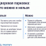 Делайте жизнь в доме комфортнее с помощью «Госуслуги Дом» - Администрация г. Белово